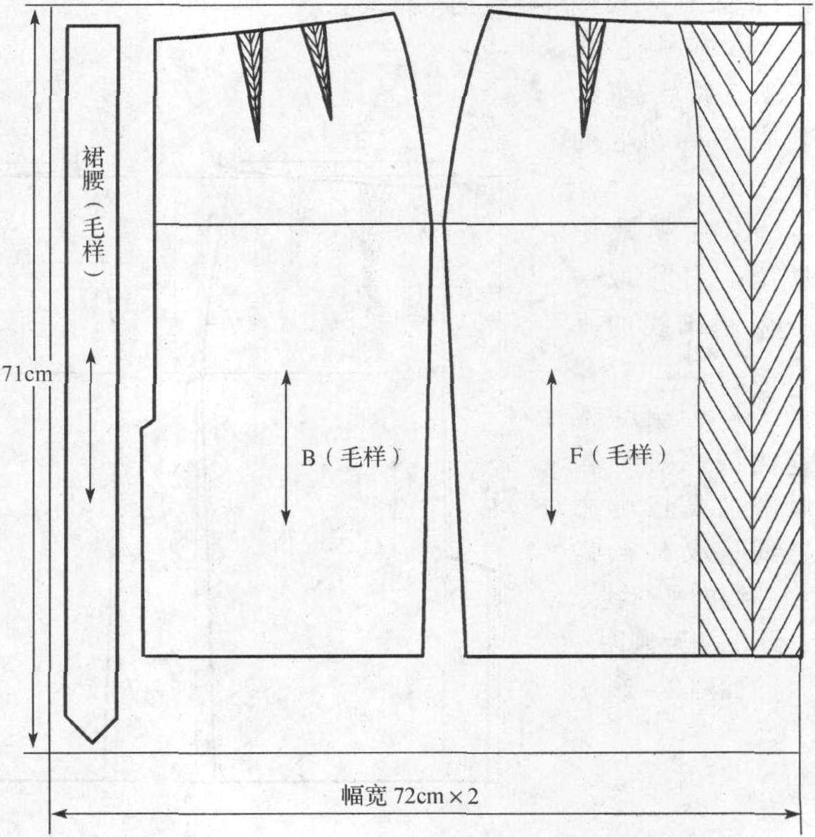 第一节 西服裙